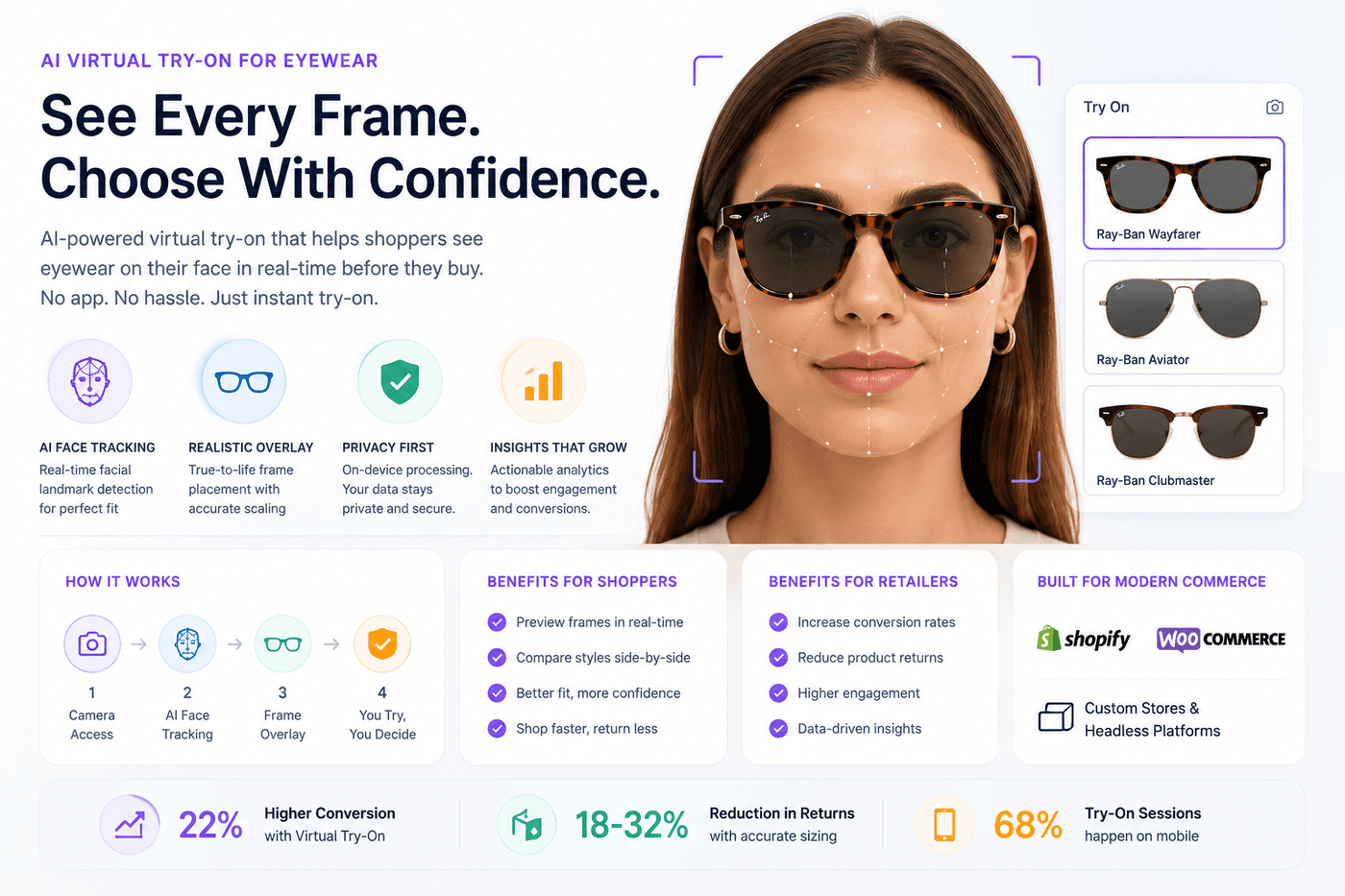 India eyewear — preview 2